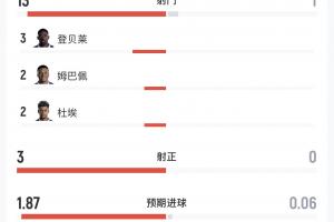 阿根廷vs瑞士直播_阿根廷vs瑞士免费高清直播_阿根廷vs瑞士精彩集锦回放