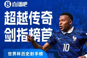 世界杯直播_世界杯直播在线看入口_世界杯直播高清无插件视频平台赛事