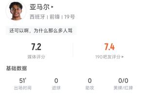 阿根廷vs瑞士直播_世界杯阿根廷vs瑞士在线观看_阿根廷vs瑞士直播全场录像