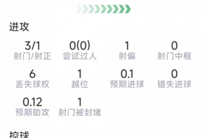 世界杯直播_美加墨世界杯直播免费高清观看_美加墨世界杯在线无插件视频直播