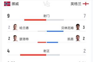 美加墨世界杯直播_世界杯免费直播在线直播_世界杯视频直播高清无插件
