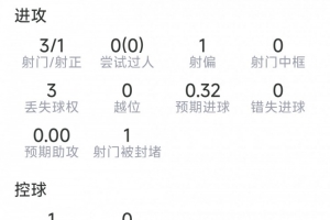 比赛直播免费观看_比赛直播免费观看在线观看